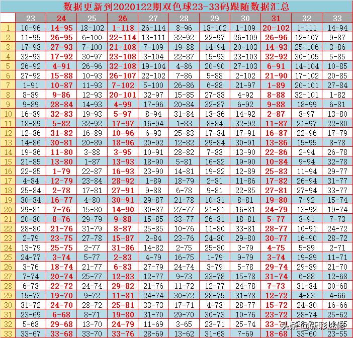 全國最新一手數(shù)據(jù)，揭示中國的發(fā)展脈絡，全國最新一手數(shù)據(jù)揭秘，中國發(fā)展脈絡的全新揭示