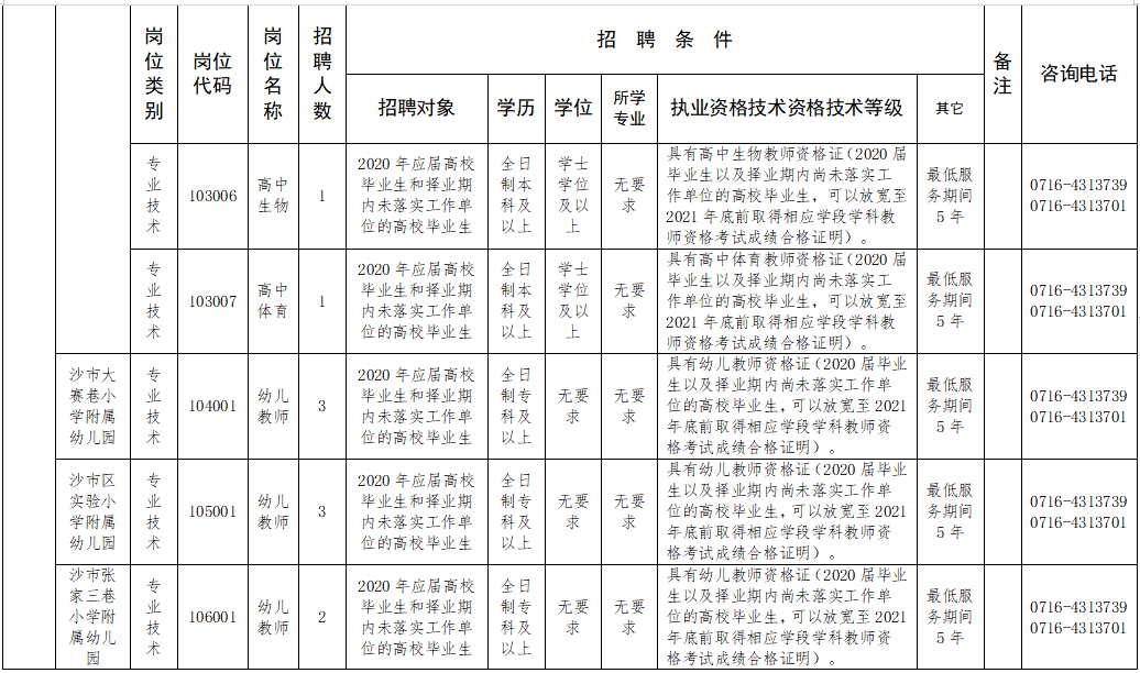 湖北荊州最新招聘信息概覽，湖北荊州最新招聘信息匯總