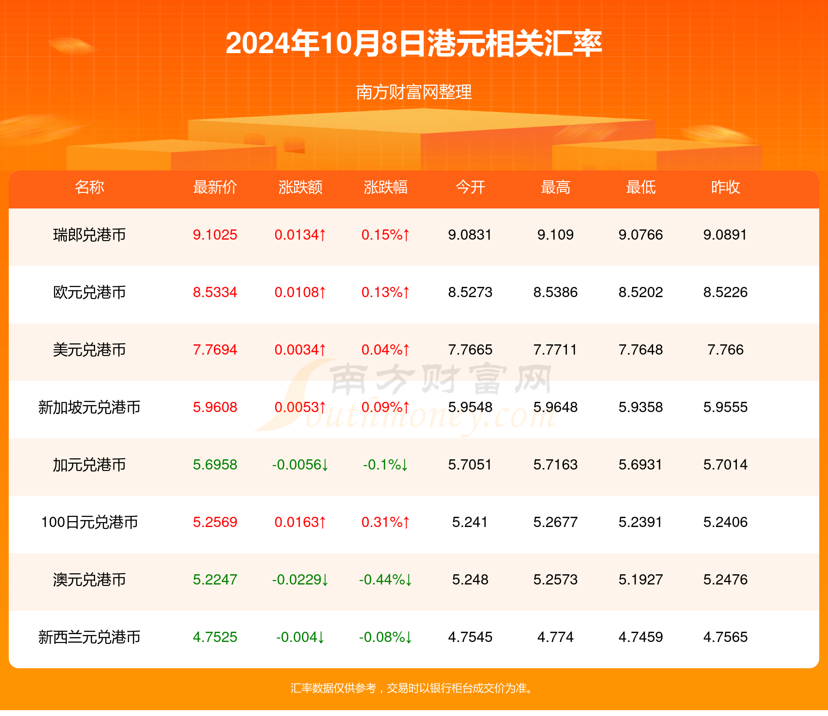 揭秘2024年天天開好彩資料，掌握好運的秘訣，揭秘未來好運秘訣，2024年天天開好彩資料大解密！