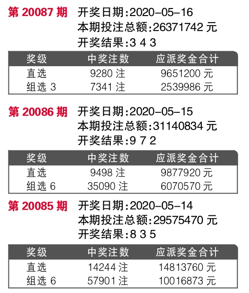 揭秘精準新傳真背后的秘密，解碼數字77777與88888的力量，揭秘數字傳真背后的秘密，解碼數字77777與88888的神秘力量
