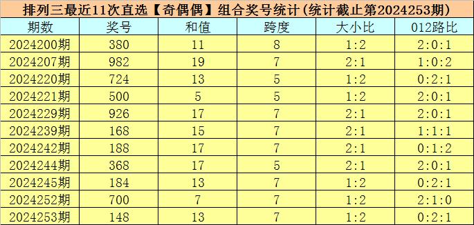 澳門六開獎(jiǎng)結(jié)果及未來開獎(jiǎng)?lì)A(yù)測(cè)，警惕違法犯罪風(fēng)險(xiǎn)，澳門六開獎(jiǎng)結(jié)果、預(yù)測(cè)與犯罪風(fēng)險(xiǎn)警惕