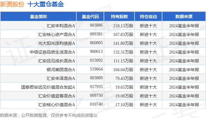 揭秘2024年新澳開獎結(jié)果，幸運與期待的交匯點，揭秘2024新澳開獎結(jié)果，幸運交匯點揭曉時刻