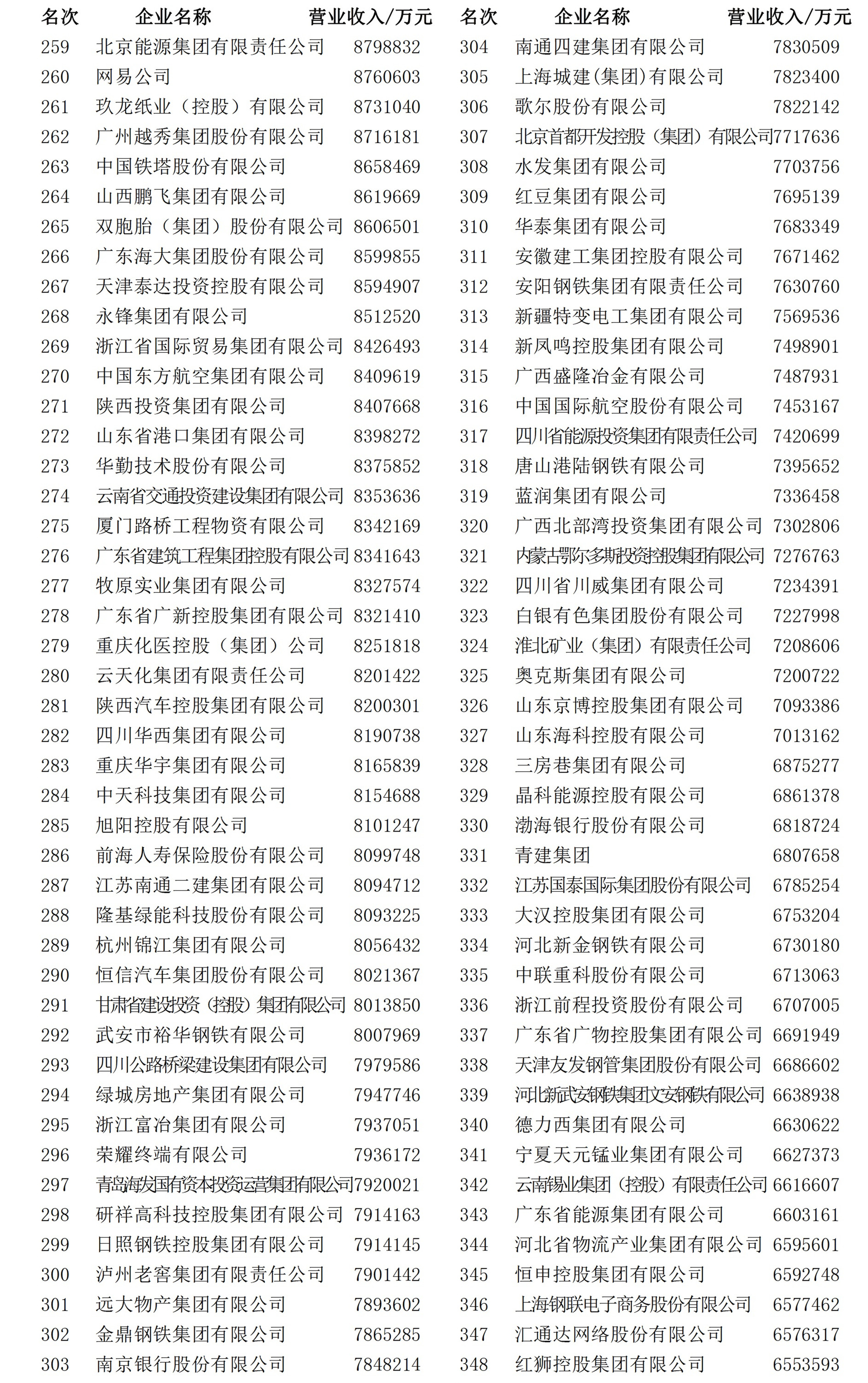 湖南十大鋼廠排名及其影響力分析，湖南十大鋼廠排名及影響力深度解析