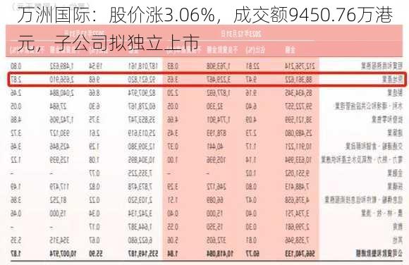 探索萬洲國際，揭秘5981cc背后的力量，揭秘萬洲國際，探尋5981cc背后的力量之源