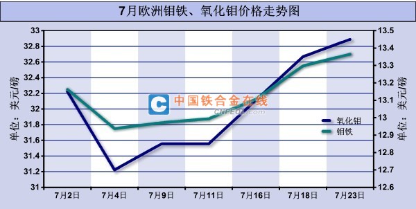 zhangxiaoling 第18頁(yè)