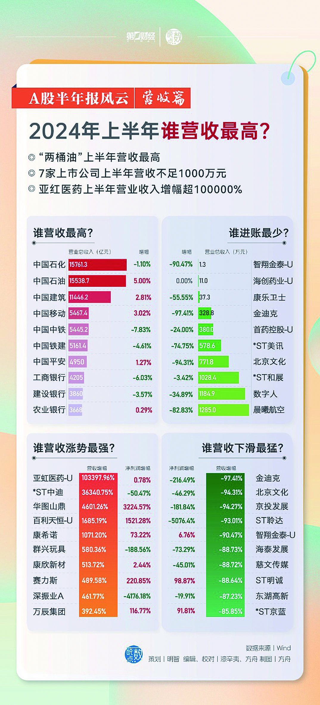 揭秘未來好運(yùn)密碼，2024年天天開好彩資料深度解析，揭秘未來好運(yùn)密碼，深度解析2024年天天開好彩資料展望
