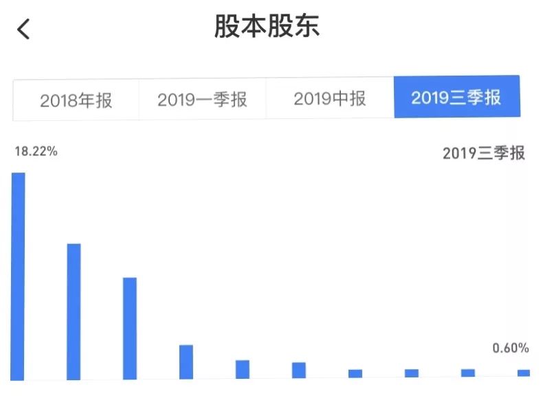 格力電器股權(quán)結(jié)構(gòu)圖及其深度解讀，格力電器股權(quán)結(jié)構(gòu)深度解析與圖解