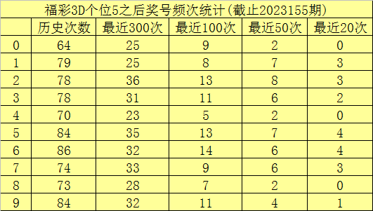 澳門六開彩與違法犯罪，開獎結果查詢的真相，澳門六開彩與違法犯罪，開獎結果查詢背后的真相探究