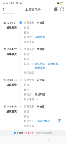 持有上海微電子的上市公司及其相關(guān)分析，上海微電子上市公司持股及相關(guān)深度分析