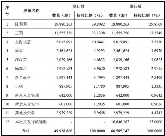 二六三股票股，探索與洞察，二六三股票股，深度探索與洞察
