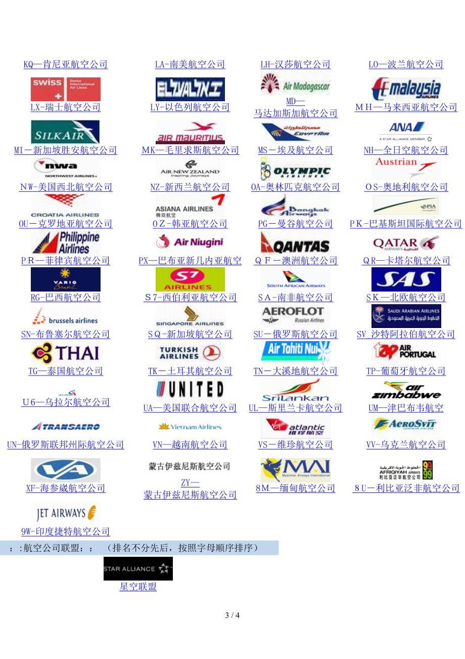 中國29個(gè)航空公司名單詳解，中國29個(gè)航空公司名單全面解析