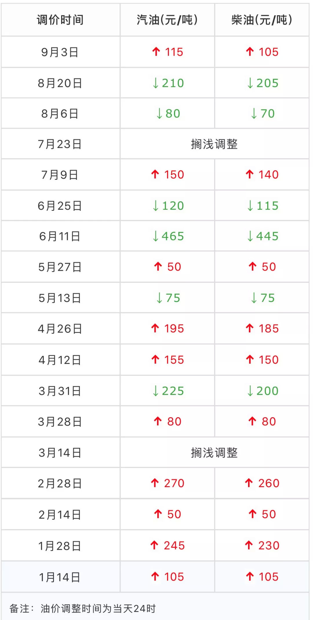 關(guān)于澳門彩票開碼料現(xiàn)象的探討——警惕違法犯罪風(fēng)險(xiǎn)，澳門彩票開碼料現(xiàn)象探討，警惕違法犯罪風(fēng)險(xiǎn)