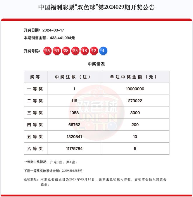 新澳天天開獎資料解析與相關法律風險警示，新澳天天開獎資料解析與法律風險警示指南