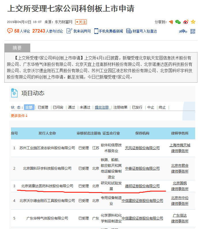亨通股份持有上海雍棠股權(quán)，戰(zhàn)略投資與未來發(fā)展的協(xié)同，亨通股份持有上海雍棠股權(quán)，戰(zhàn)略投資與未來發(fā)展的協(xié)同布局