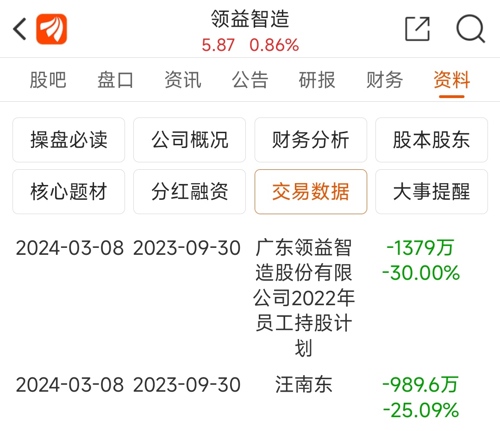 領(lǐng)益智造，探尋最佳買(mǎi)入時(shí)機(jī)，領(lǐng)益智造，探尋最佳買(mǎi)入時(shí)機(jī)策略