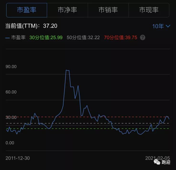 歌爾股份股票值得長(zhǎng)期持有嗎？深度解析與前景展望，歌爾股份股票長(zhǎng)期持有價(jià)值深度解析與前景展望