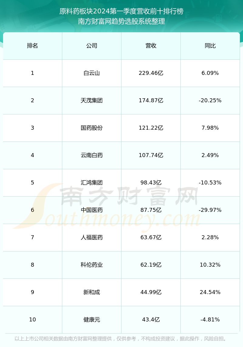 苑東生物股吧，探索生物科技領(lǐng)域的潛力股，苑東生物股吧，探索生物科技潛力股之旅