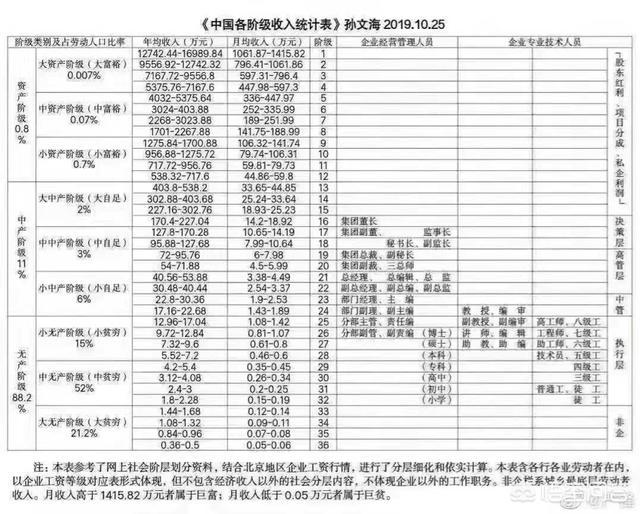 新澳門(mén)最精準(zhǔn)資料大全,統(tǒng)計(jì)分析解釋定義_鉑金版79.93
