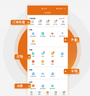 第3650頁(yè)