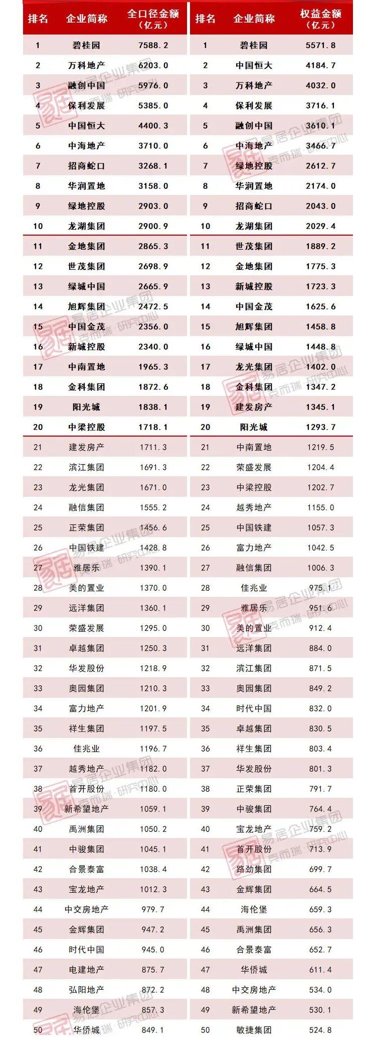 lulan 第17頁