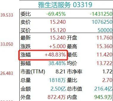融創(chuàng)中國(guó)A股市場(chǎng)的發(fā)展及影響，融創(chuàng)中國(guó)A股市場(chǎng)的發(fā)展及其深遠(yuǎn)影響