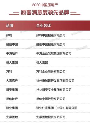 融創(chuàng)旗下子公司的多元發(fā)展與戰(zhàn)略布局，融創(chuàng)旗下子公司多元發(fā)展與戰(zhàn)略布局揭秘