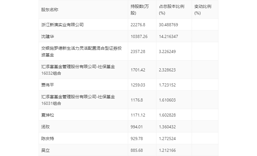 警惕網(wǎng)絡賭博，新澳彩票背后的風險與挑戰(zhàn)，警惕網(wǎng)絡賭博風險，新澳彩票背后的挑戰(zhàn)與風險分析