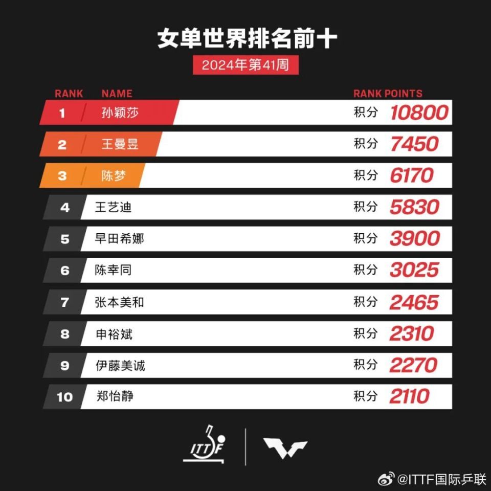 警惕網(wǎng)絡(luò)賭博陷阱，切勿迷信所謂的預(yù)測(cè)號(hào)碼，警惕網(wǎng)絡(luò)賭博陷阱，遠(yuǎn)離預(yù)測(cè)號(hào)碼迷信騙局