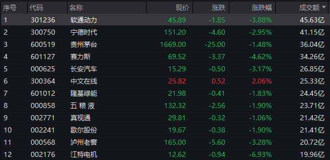 冰雪概念股大漲翻倍，市場(chǎng)趨勢(shì)下的機(jī)遇與挑戰(zhàn)，冰雪概念股大漲翻倍，市場(chǎng)機(jī)遇與挑戰(zhàn)并存