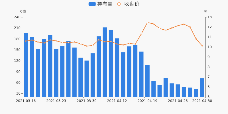得潤電子股票前景如何，深度分析與展望，得潤電子股票前景深度分析與展望