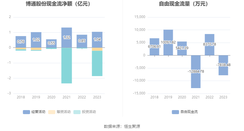 博通股份，12月9日的快速上漲揭秘，博通股份12月9日快速上漲背后的秘密揭秘