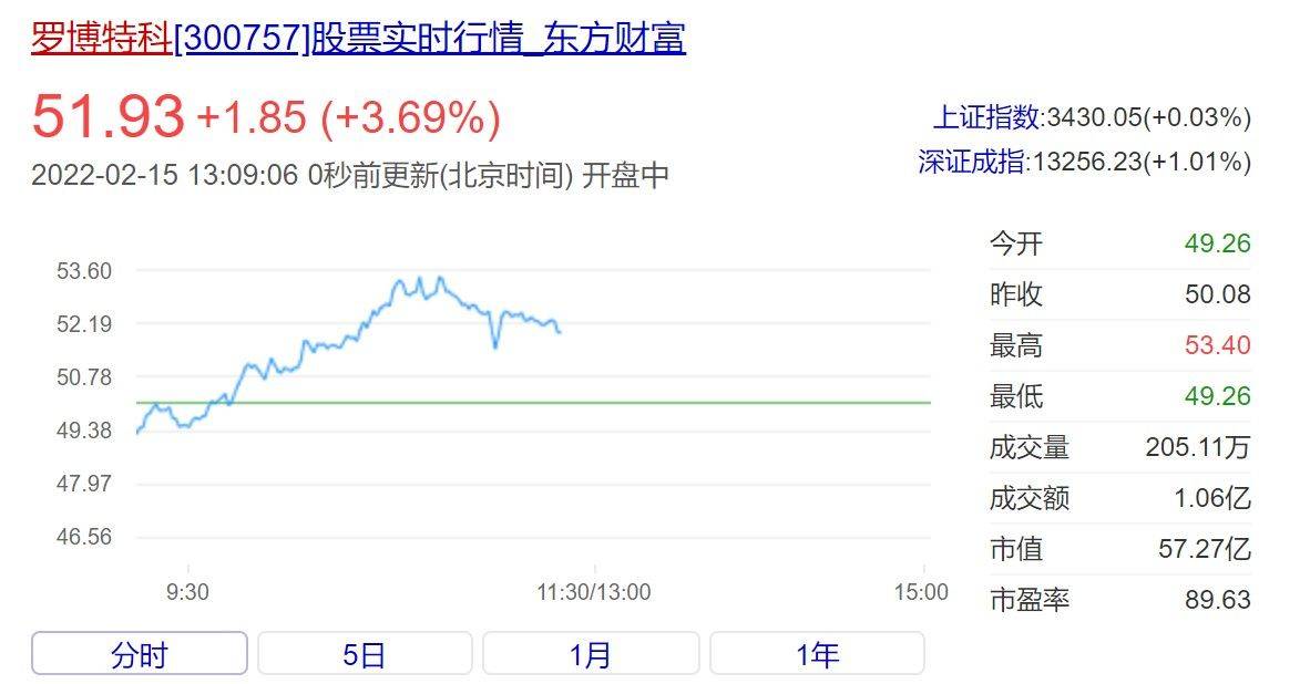 羅博特科收購事件的深度解析，成功之路與挑戰(zhàn)，羅博特科收購事件深度解析，成功之路與面臨挑戰(zhàn)