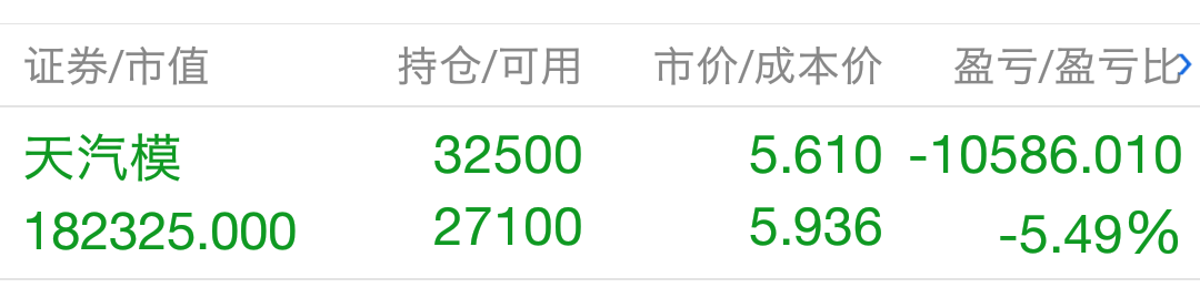 天汽模重組后的目標(biāo)價(jià)，展望與策略分析，天汽模重組后的目標(biāo)、展望及策略分析，深度解讀與預(yù)測(cè)報(bào)告