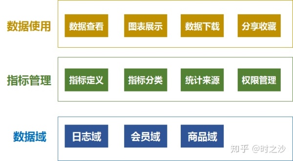 第3645頁