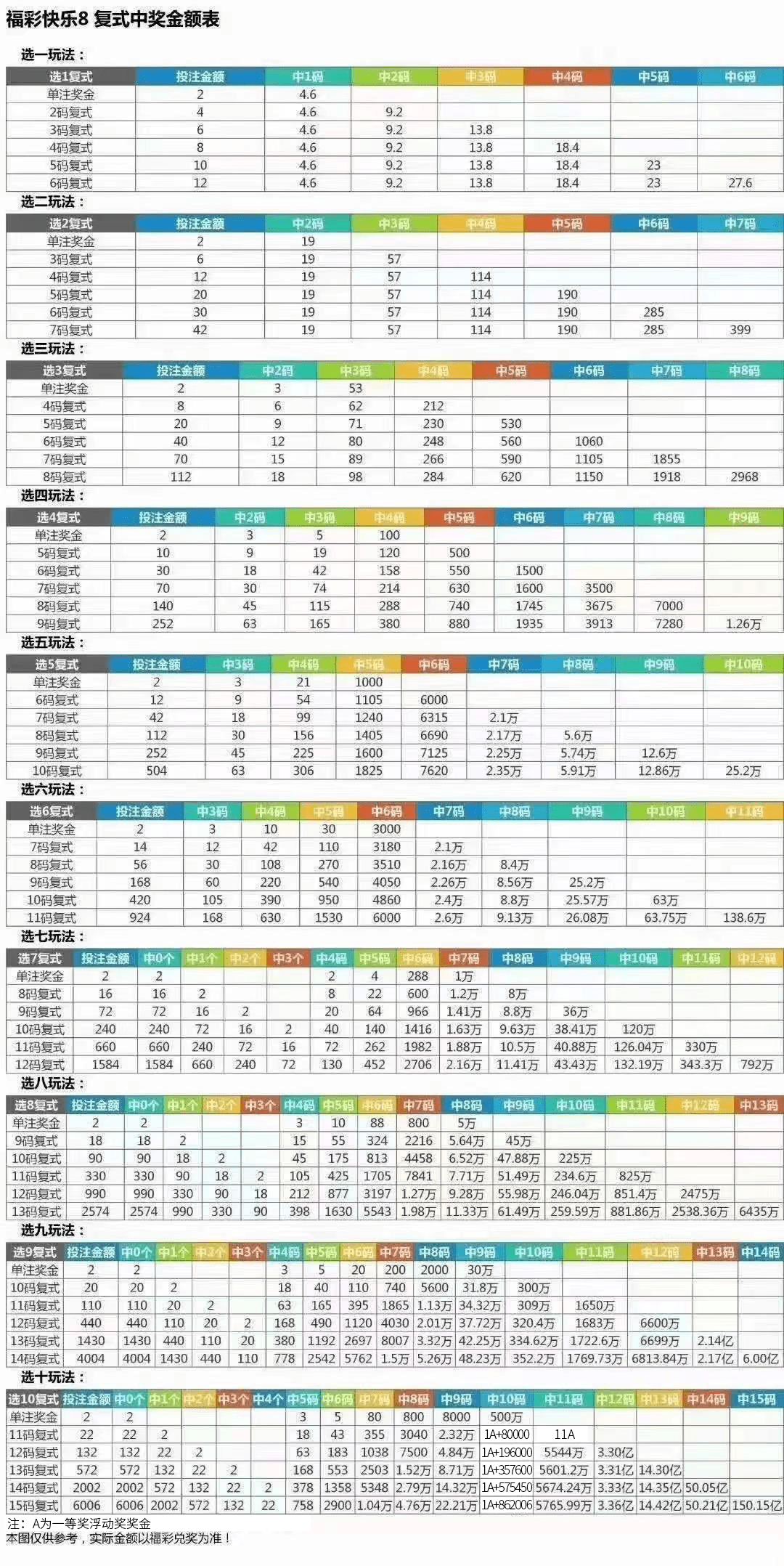 澳門新彩歷史開獎結(jié)果走勢圖表與違法犯罪問題探討，澳門新彩開獎結(jié)果走勢圖表與違法犯罪問題探究