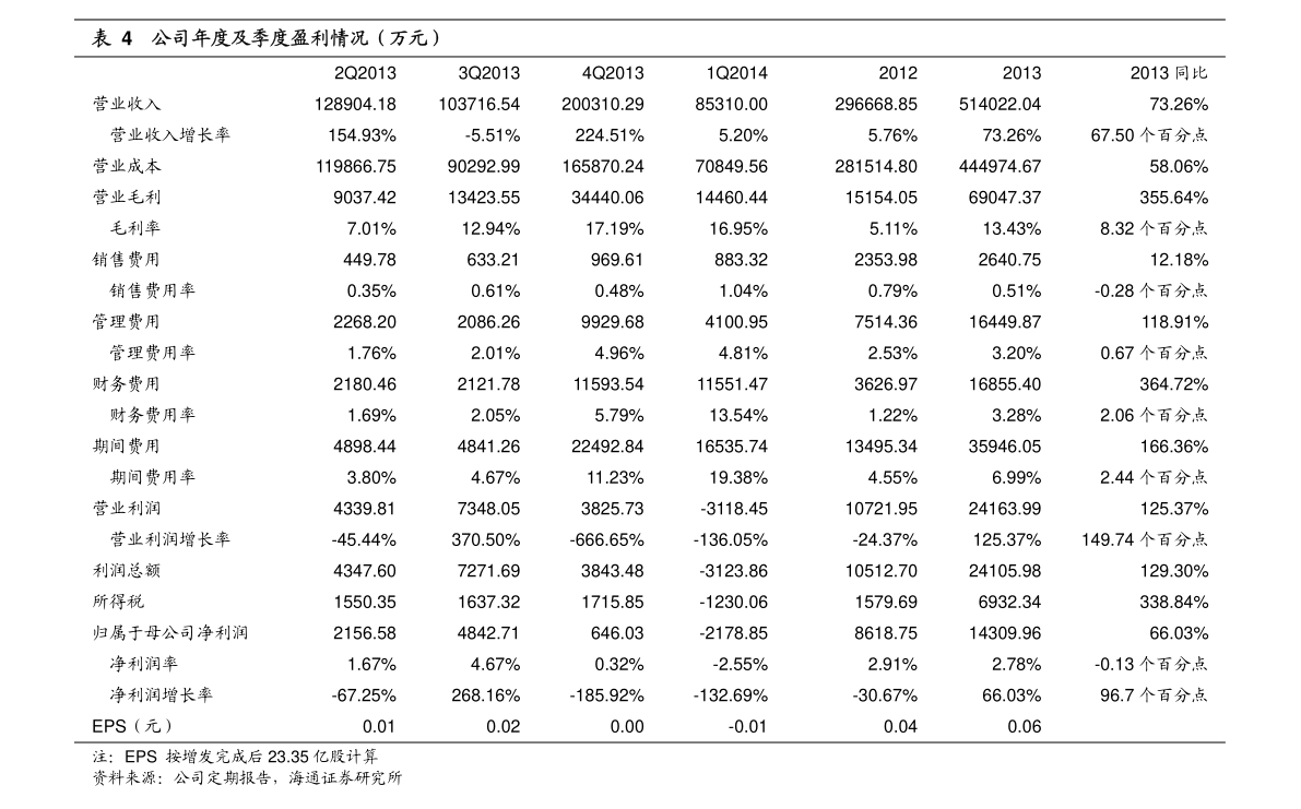 天汽模最新公告深度解析，天汽模最新公告深度解讀與分析