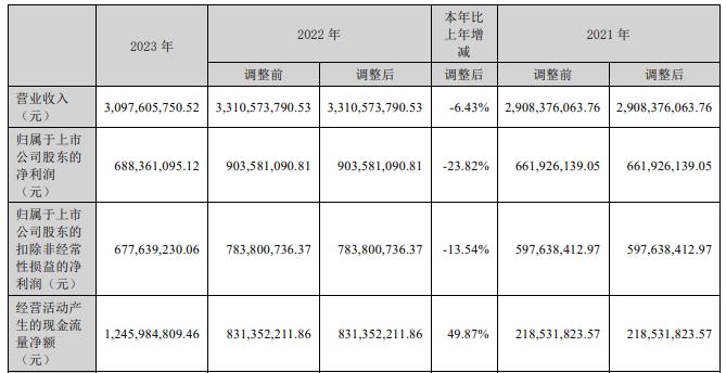 新易盛2024目標價，展望與策略分析，新易盛2024展望及策略分析，目標、策略與市場預測