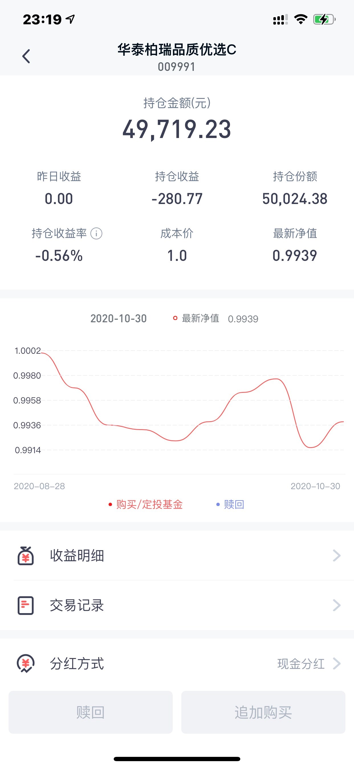 炒基金長期持有會虧本嗎，深度解析基金投資策略與風(fēng)險控制，深度解析基金投資策略與風(fēng)險控制，長期持有基金是否會虧本？
