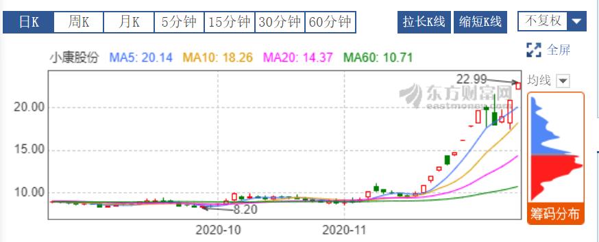 賽力斯估值多少合理一些，深度分析與展望，賽力斯合理估值深度分析與展望
