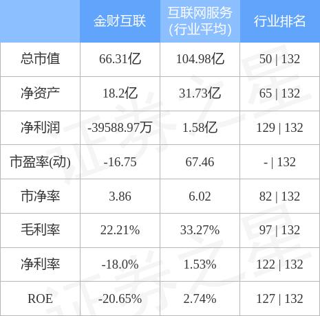 金財(cái)互聯(lián)，全國(guó)唯一的金融科技創(chuàng)新引領(lǐng)者，金財(cái)互聯(lián)，全國(guó)唯一金融科技創(chuàng)新引領(lǐng)者地位揭秘