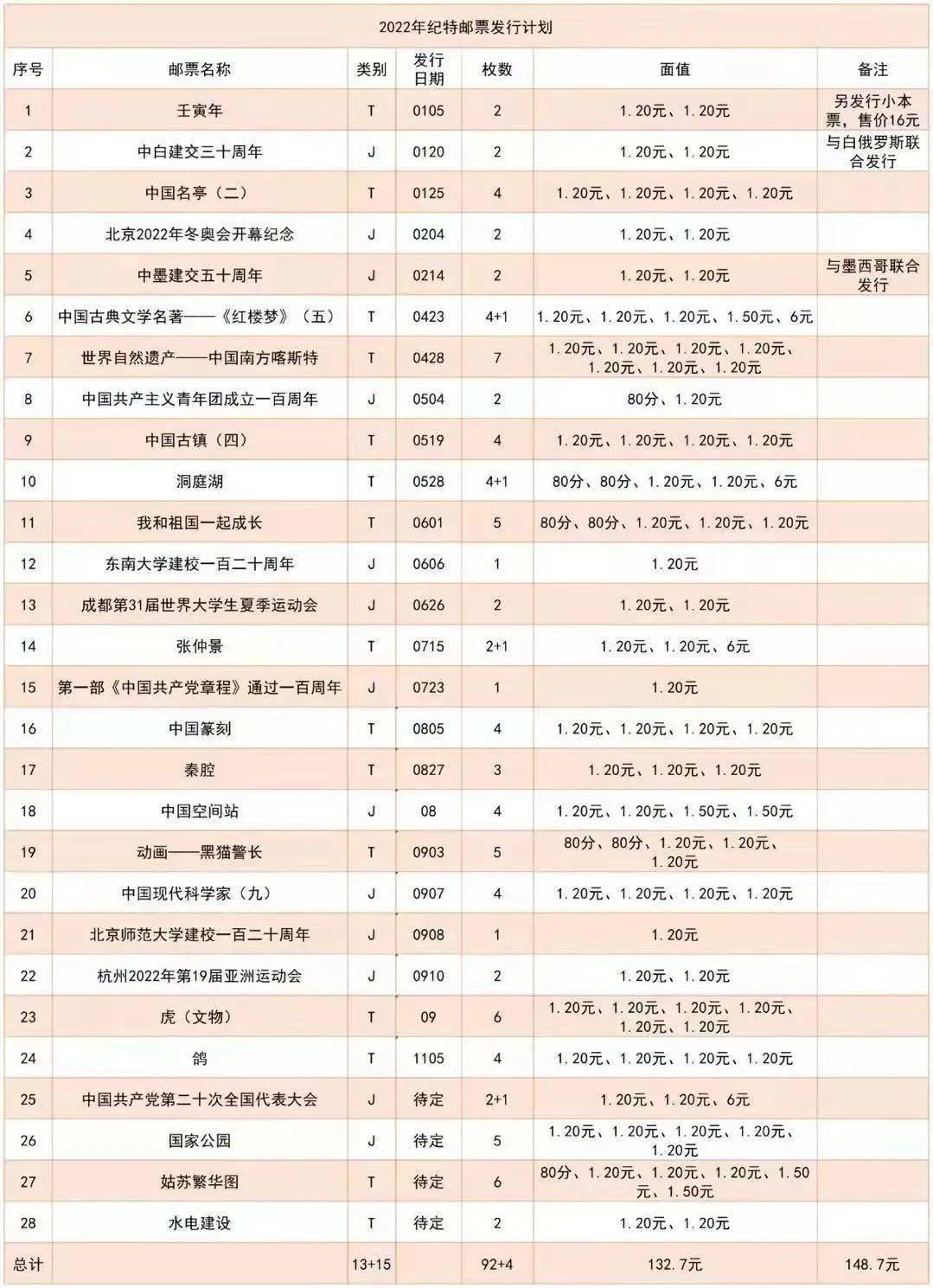 探索未來之門，2024全年資料免費大全，探索未來之門，2024全年資料免費大全全解析
