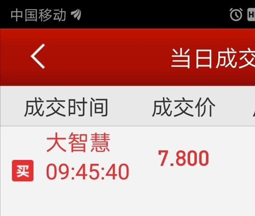 大智慧帶來的利好消息及其深遠影響，大智慧帶來的利好消息及其深遠影響的全面解析