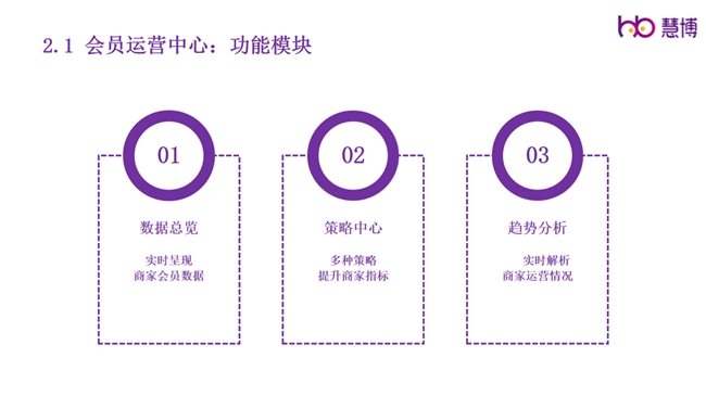 慧博科技，引領(lǐng)科技創(chuàng)新的先鋒力量，慧博科技，科技創(chuàng)新的先鋒引領(lǐng)者