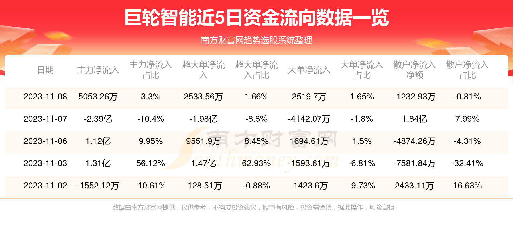 巨輪智能在國(guó)際市場(chǎng)的新征程，列入國(guó)際舞臺(tái)的歷程與前景展望，巨輪智能在國(guó)際市場(chǎng)的新征程，國(guó)際舞臺(tái)的歷程與未來前景展望