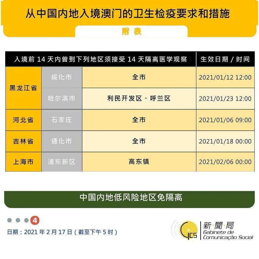 警惕新澳門(mén)內(nèi)部一碼危險(xiǎn)，揭露犯罪風(fēng)險(xiǎn)與公眾應(yīng)對(duì)之道，警惕新澳門(mén)內(nèi)部一碼風(fēng)險(xiǎn)，犯罪風(fēng)險(xiǎn)揭露與公眾應(yīng)對(duì)指南