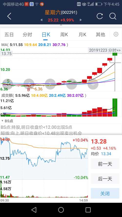 高偉達(dá)，潛力無限，未來可期，高偉達(dá)，潛力無限，未來展望可期