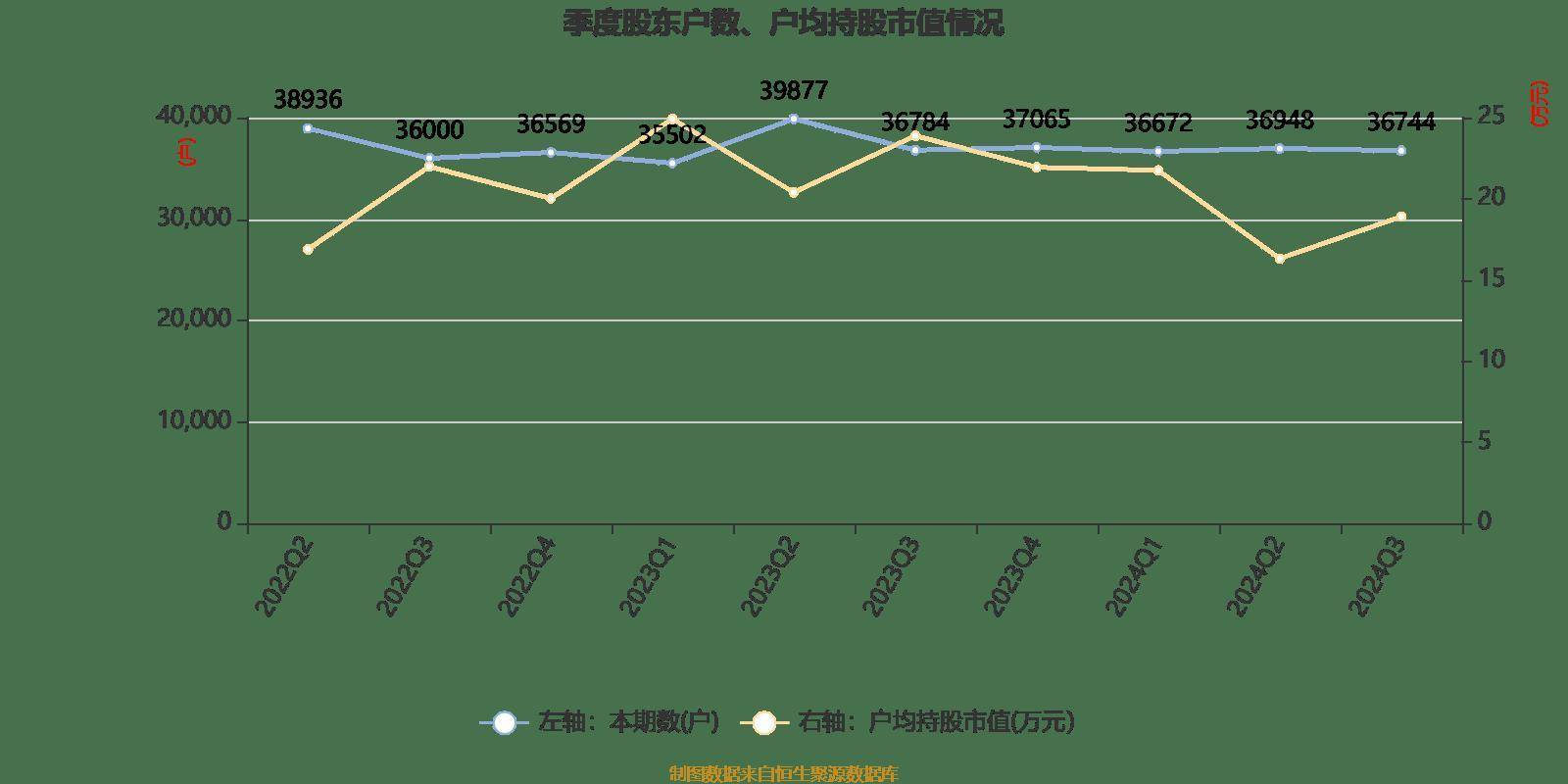 亨通股份，目標(biāo)價(jià)的定位與未來(lái)展望，亨通股份目標(biāo)定位及未來(lái)展望