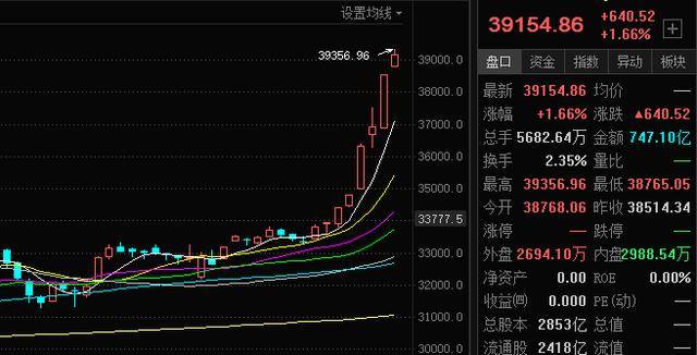 目前前景好，低估值的股票有哪些，前景良好且低估值股票一覽表，探尋潛力股之巔