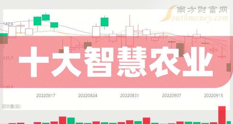 智慧農(nóng)業(yè)公司排名及其影響力分析，智慧農(nóng)業(yè)公司排名與影響力深度解析