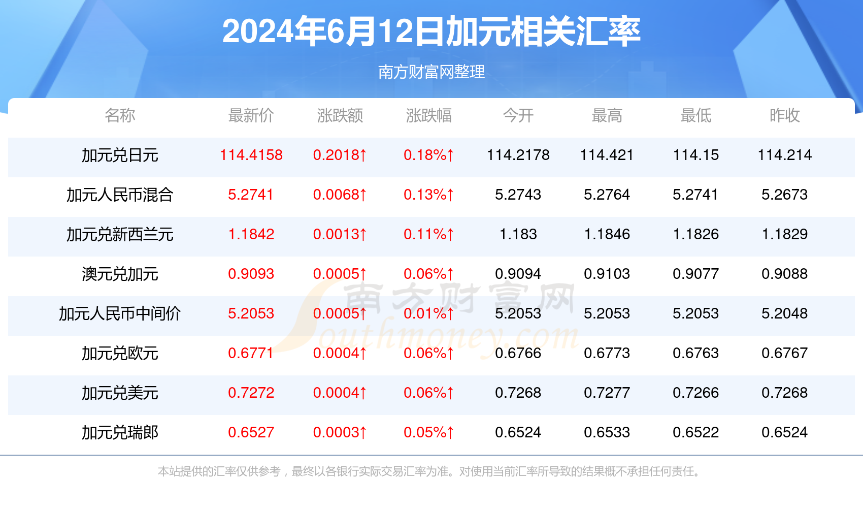 揭秘澳門今晚開獎(jiǎng)結(jié)果查詢，探尋彩票背后的故事與機(jī)遇，澳門彩票開獎(jiǎng)背后的故事與機(jī)遇揭秘，今晚結(jié)果查詢?nèi)ヂ? class=